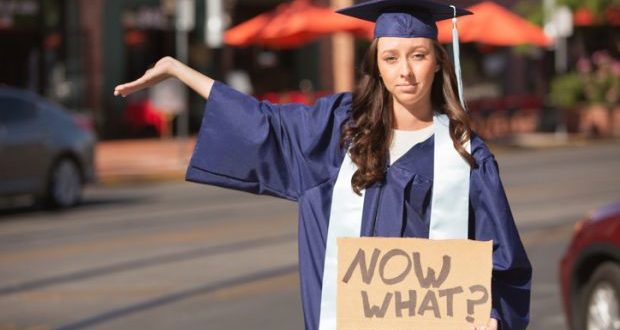 Why Recent College Grads are Struggling to find a Job after Graduation –  Mocs News